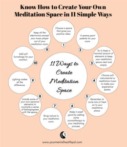 Know How To Create A Meditation Space In Your Bedroom In 11 Ways