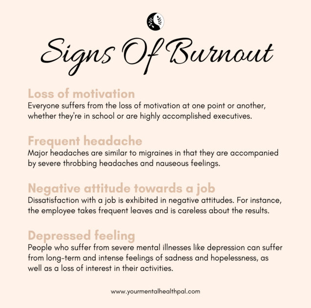Signs and symptoms of burnout