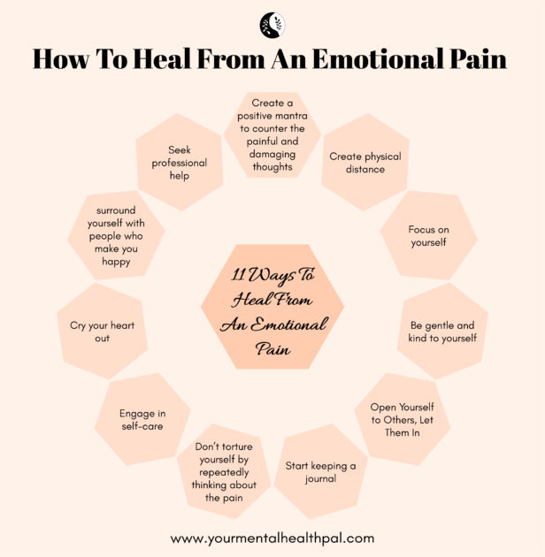 How To Recover From Emotional Pain