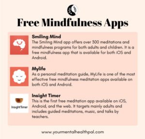 5 Best Mindfulness Apps For Free