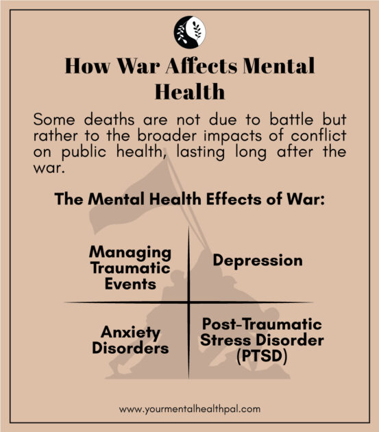 How War Affects Mental Health Your Mental Health Pal