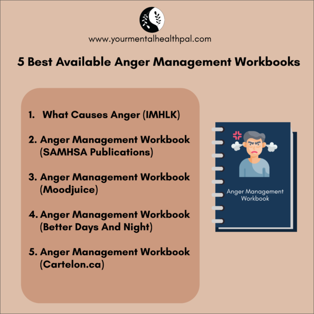 5 Best Anger Management Workbooks You Should Use