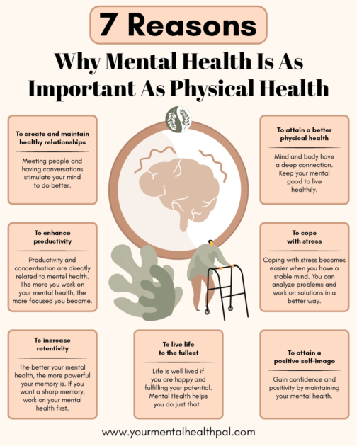 why mental health is important as physical health