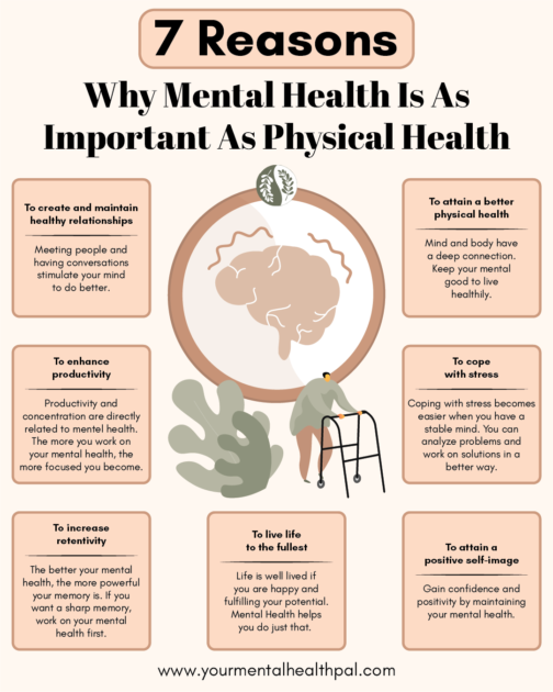 7-reasons-why-mental-health-is-as-important-as-physical-health