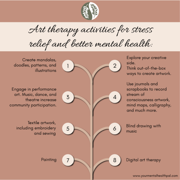 top-art-therapy-activities-for-stress-management-your-mental-health-pal