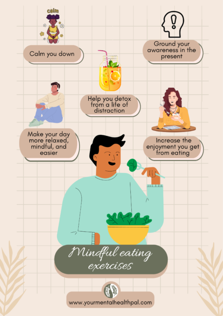 Benefits of Mindful Eating Meditation Exercises