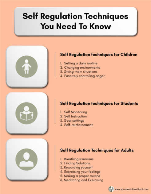 101 Self Regulation Techniques You Need To Know 5223