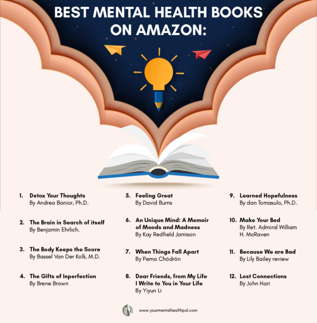 Best Mental Health Books on Amazon