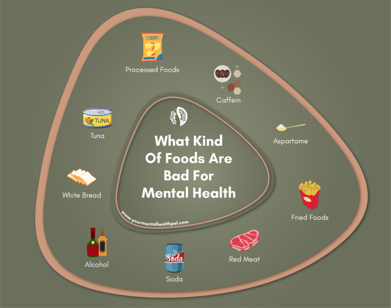 9 Foods Bad For Mental Health