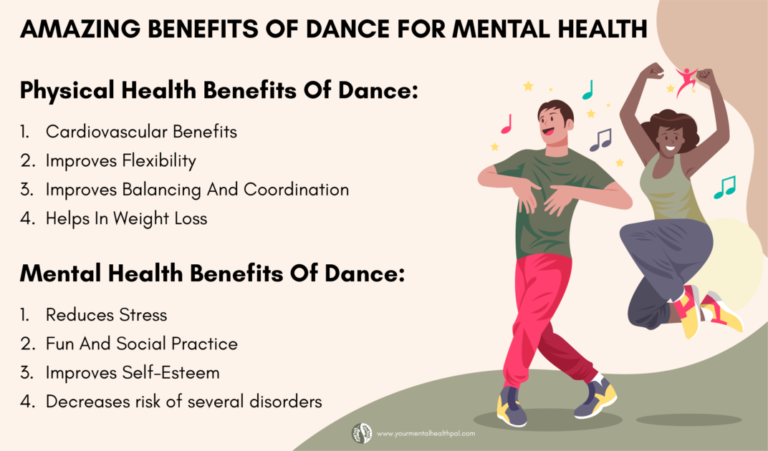 health benefits of dancing essay