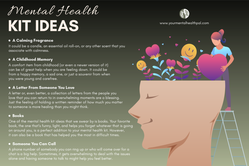 Mental Health Kit Ideas