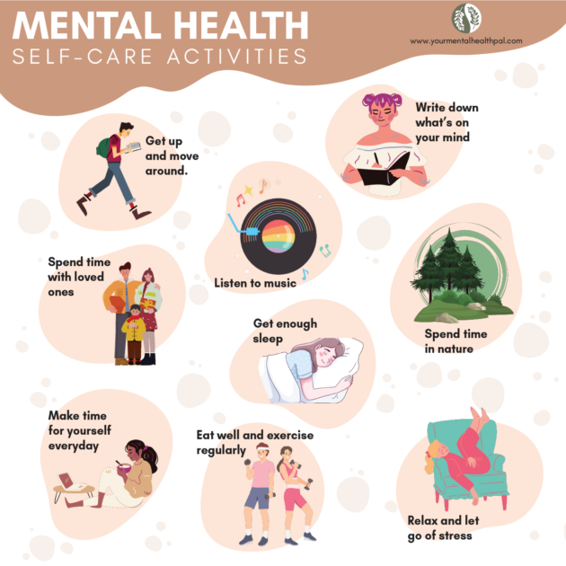 Nurturing Mental Health Self Care Strategies
