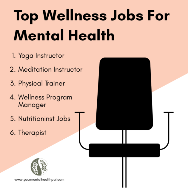 Top Wellness Jobs For Mental Health In The US