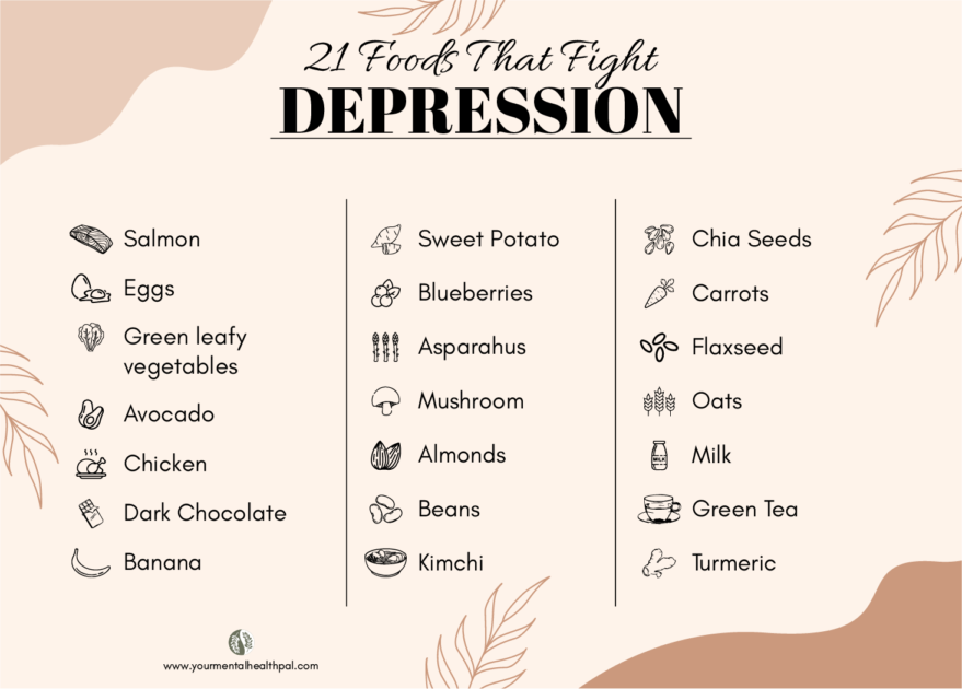 foods that fight depression