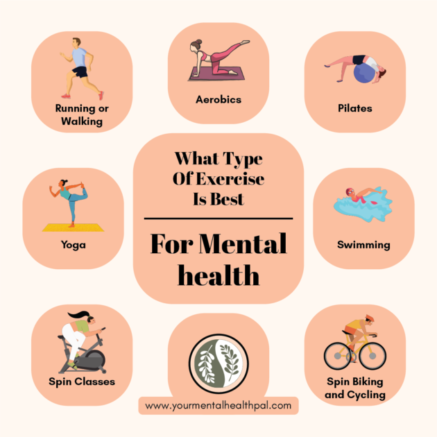 What Type Of Exercise Is Best For Mental Health   What Type Of Exercise Is Best For Mental Health 