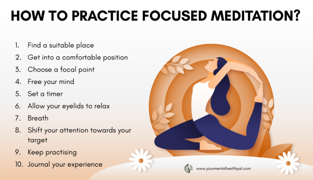 focused meditation