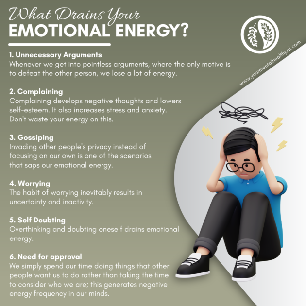 101 Guide On Emotional Energy and Its Management