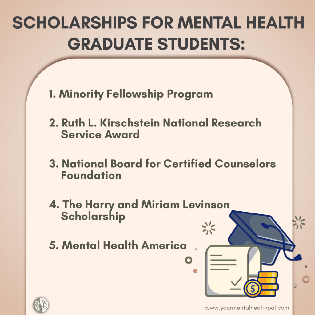 mental health phd scholarships