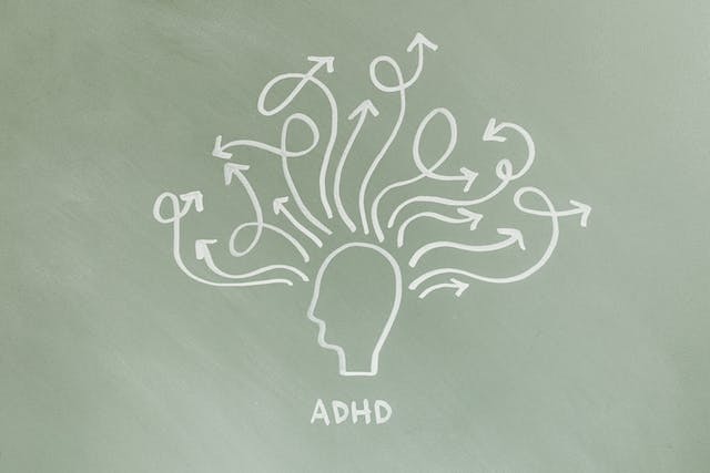 Resources For Adult ADHD