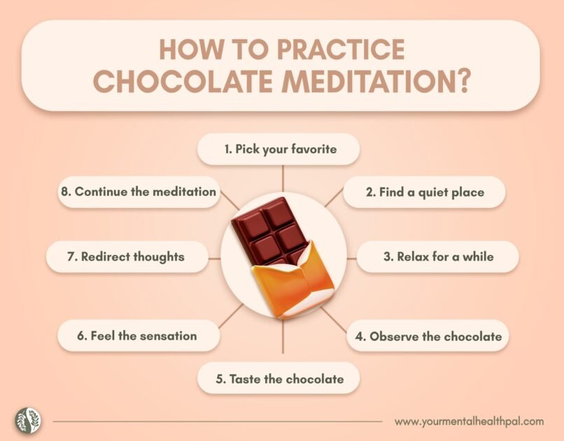 chocolate meditation