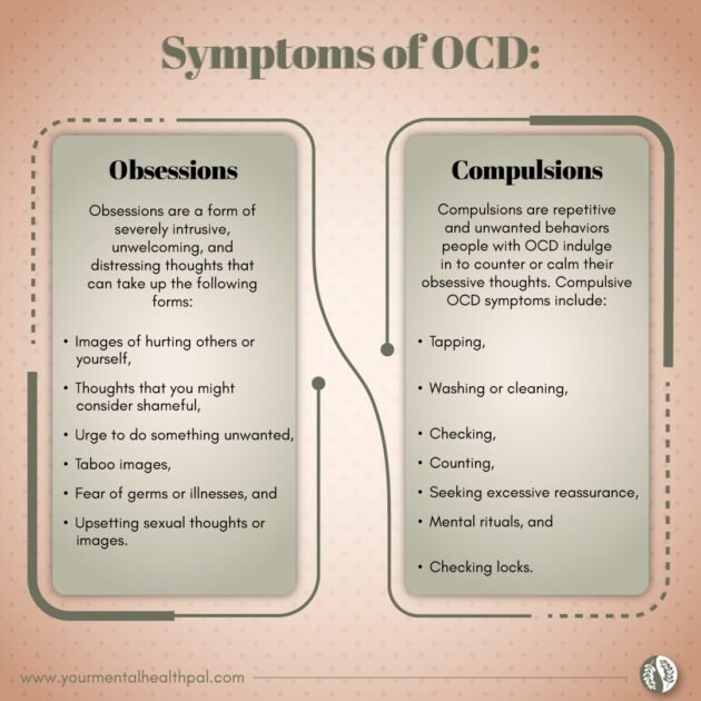 Symptoms Of OCD