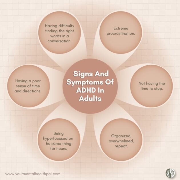 Signs and Symptoms of ADHD in Adults