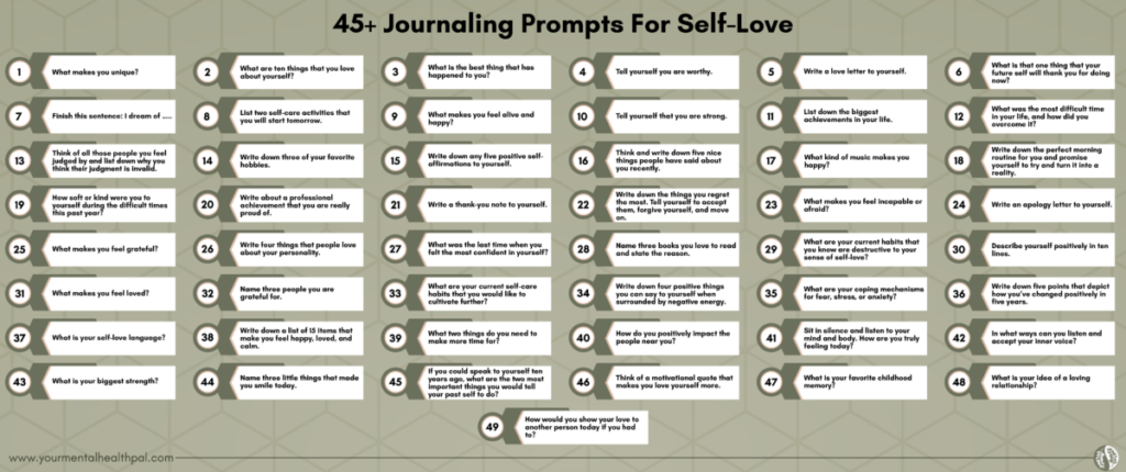 Journaling Prompts For Self-Love