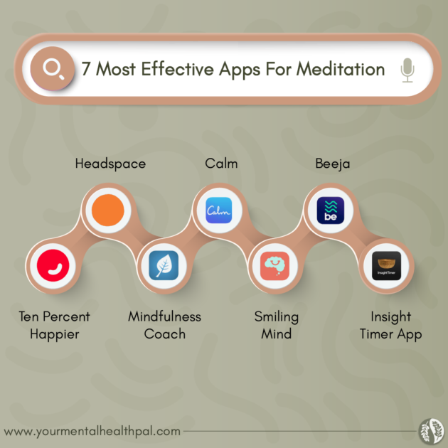 Effective Apps for meditation