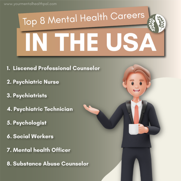 Mental Health Careers