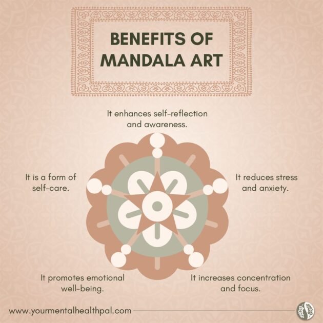 Benefits of mandala art