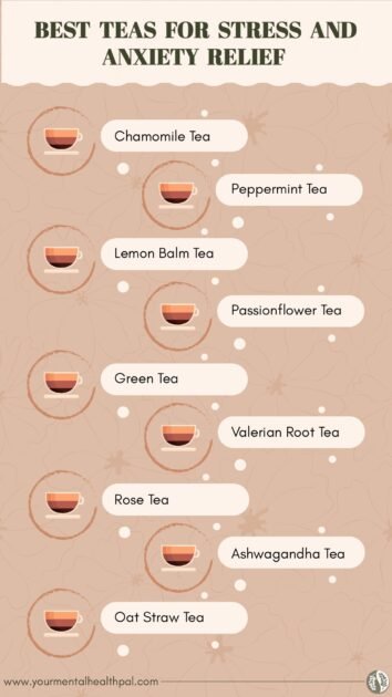 Best Teas for Anxiety and Stress Relief