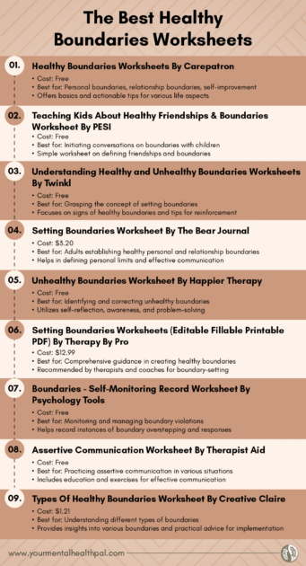 Best Healthy Boundaries Worksheets