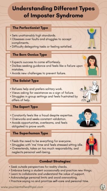 Understanding Different Types of Imposter Syndrome